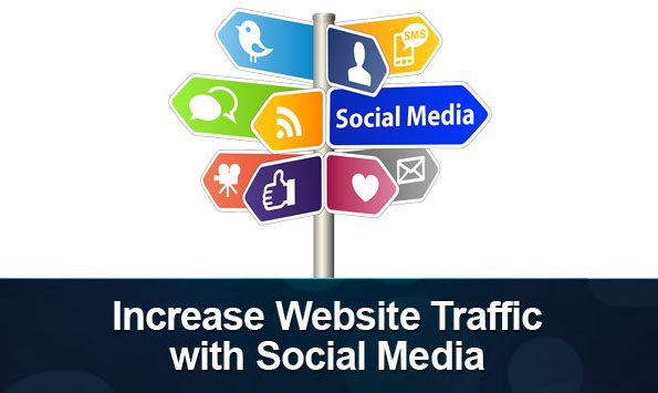 increase-website-traffic-with-social-media